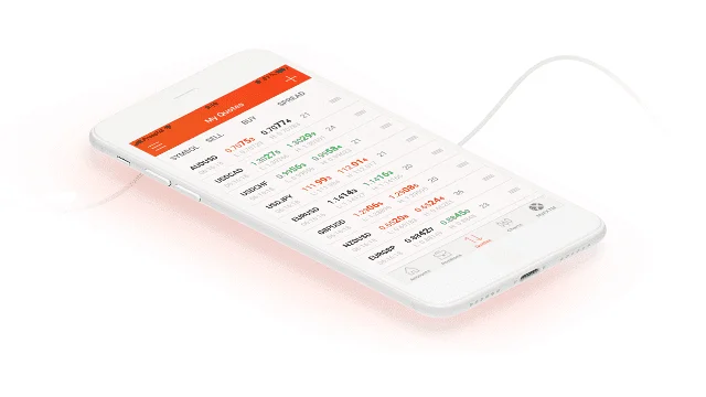 التداول مع شركة فوركس تايم